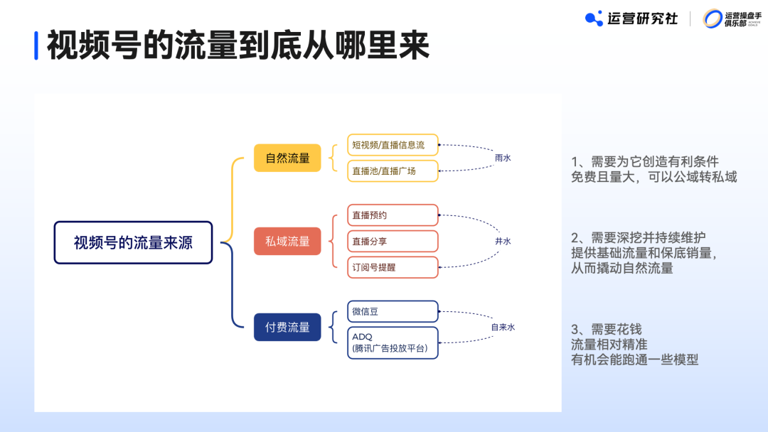 图片[5]｜被小杨哥“盯上”、GMV猛增，这条千亿赛道正在狂飙｜融云数字服务社区丨榕媒圈BrandCircle