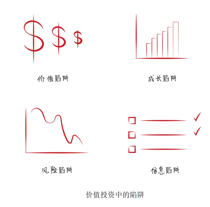 超级干货：高瓴张磊的投资笔记和思维导图插图8