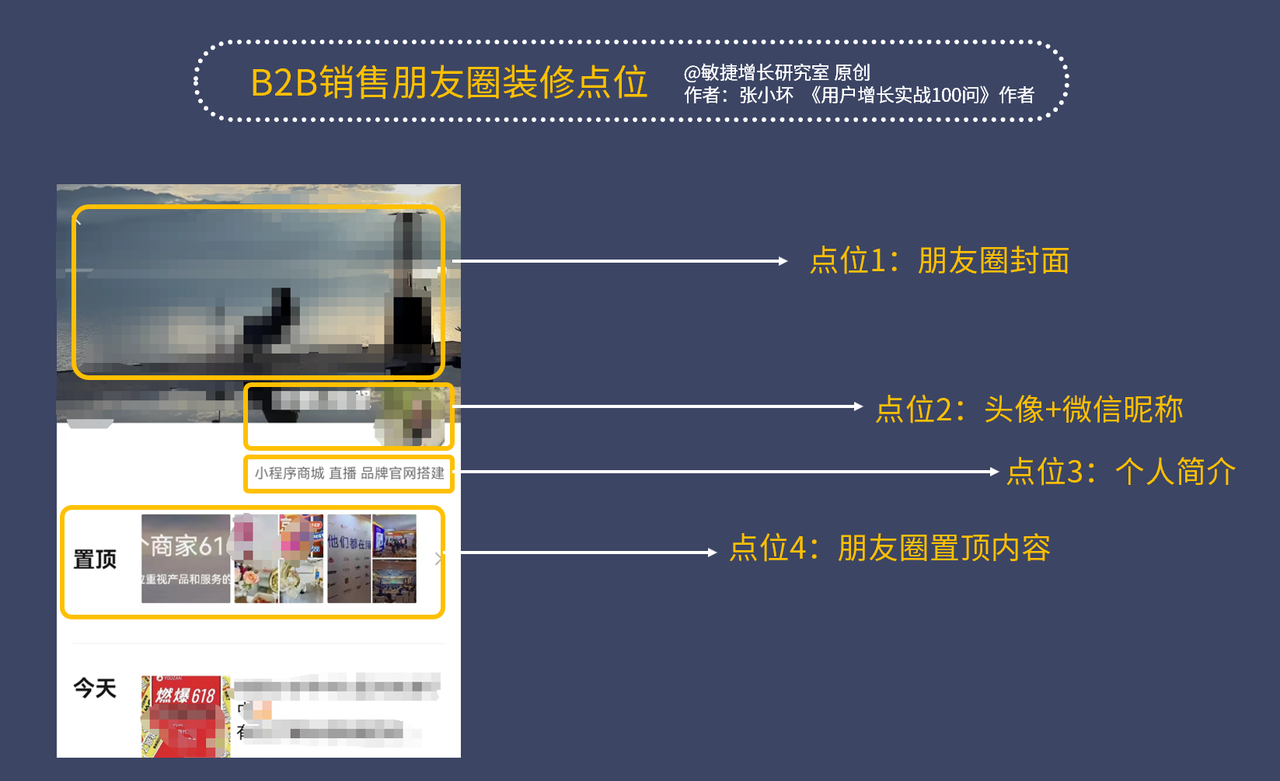 图片[9]｜万字长文 | B2B高客单销售的朋友圈内容营销SOP（含3个模版工具）｜融云数字服务社区丨榕媒圈BrandCircle