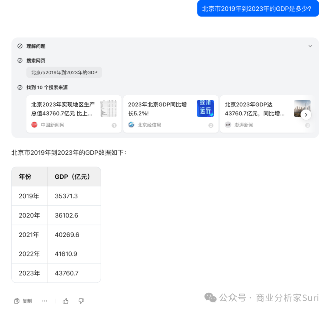 图片[13]｜越垂直，越深度，越聚合，越不会被取代！｜全营销数字服务平台丨榕媒圈