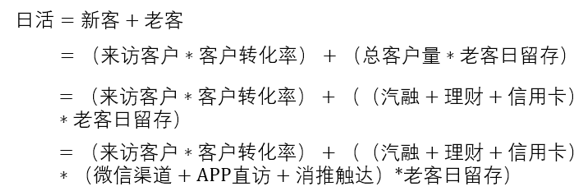 图片[8]｜请用一个公式描述我们的生意｜融云数字服务社区丨榕媒圈BrandCircle