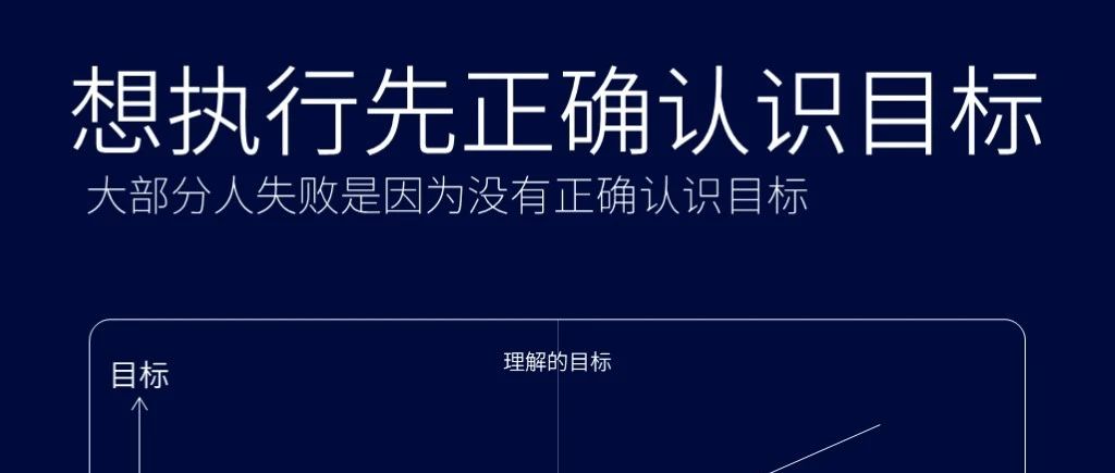 执行力差，只是失败的遮羞布，你缺的是一系列元能力｜融云数字服务社区丨榕媒圈BrandCircle