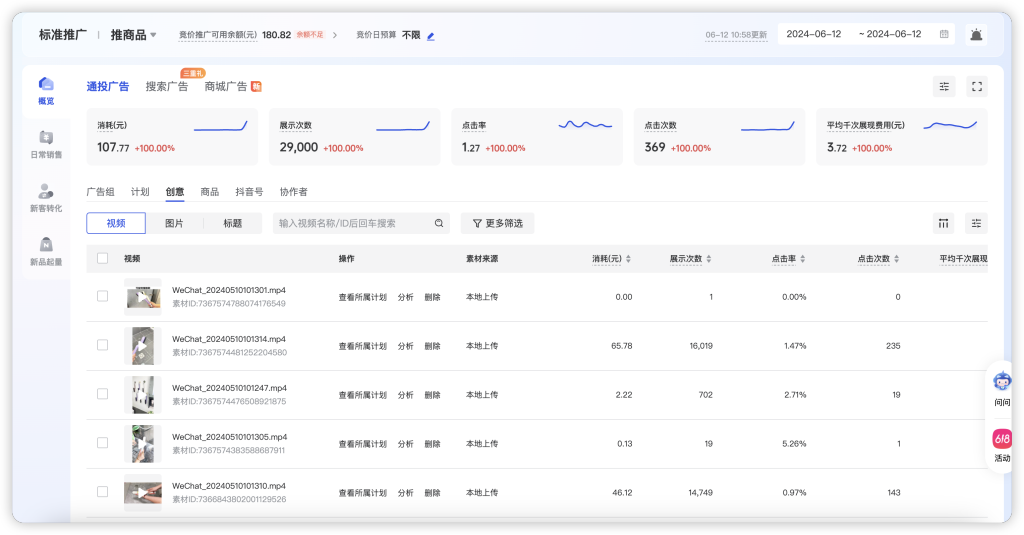 巨量千川抖店图文出分计划04｜全营销数字服务平台丨榕媒圈