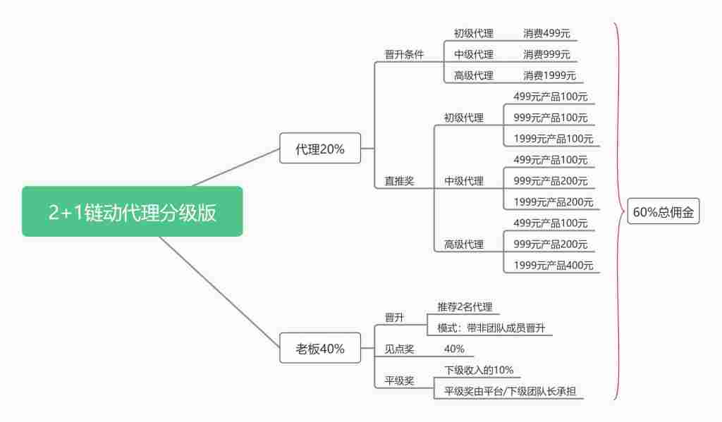 e53388c98f20240622201015