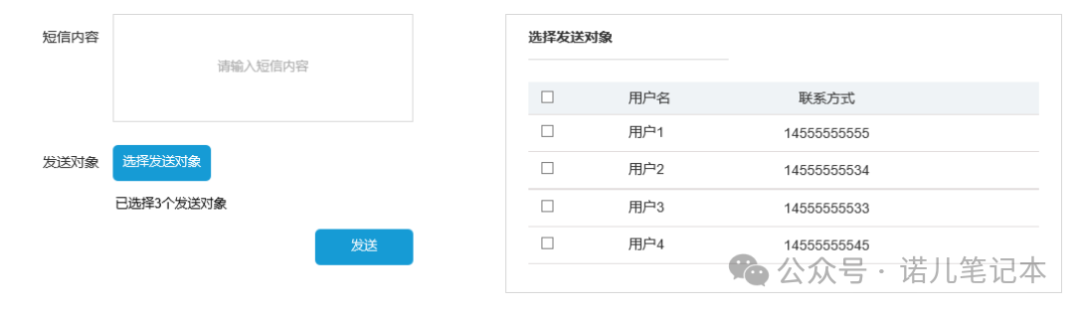 图片[4]｜一文搞定短信推送功能设计，这些知识点你一定要知道（超全版）｜融云数字服务社区丨榕媒圈BrandCircle