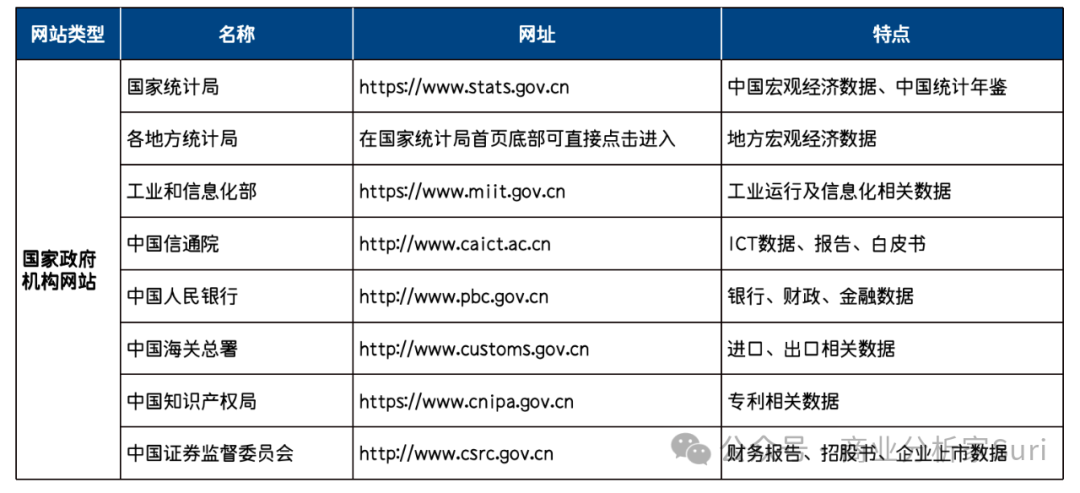 图片[10]｜越垂直，越深度，越聚合，越不会被取代！｜全营销数字服务平台丨榕媒圈