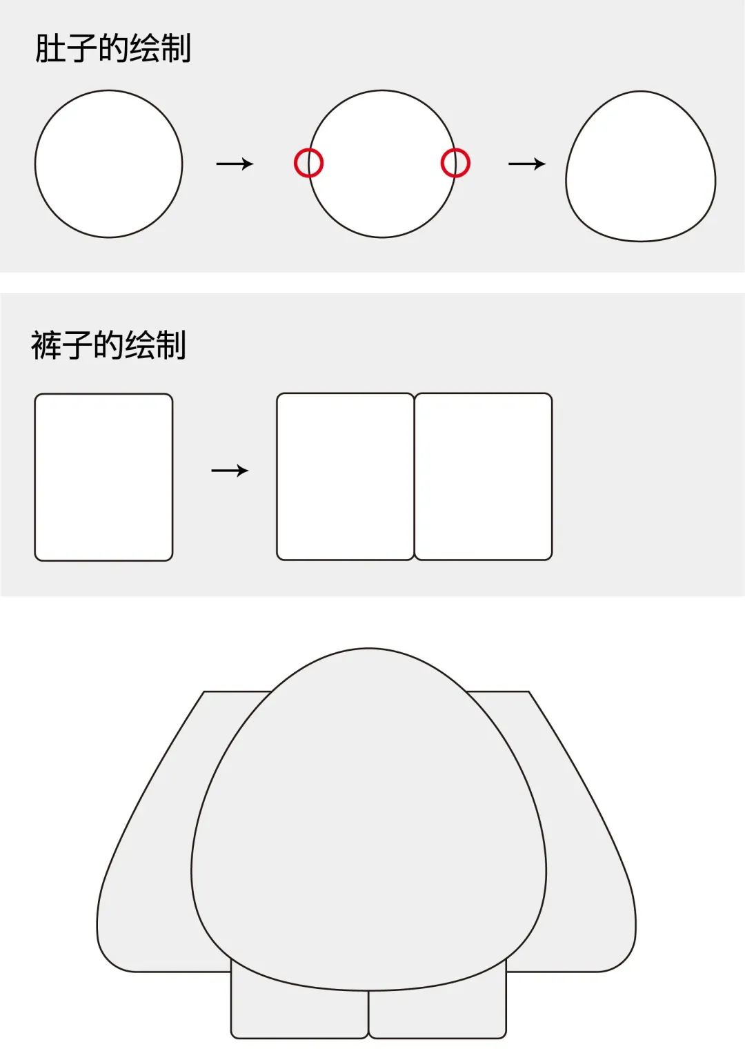 图片[66]｜K叔IP不是画的！3个图形打造IP，即学即用｜融云数字服务社区丨榕媒圈BrandCircle