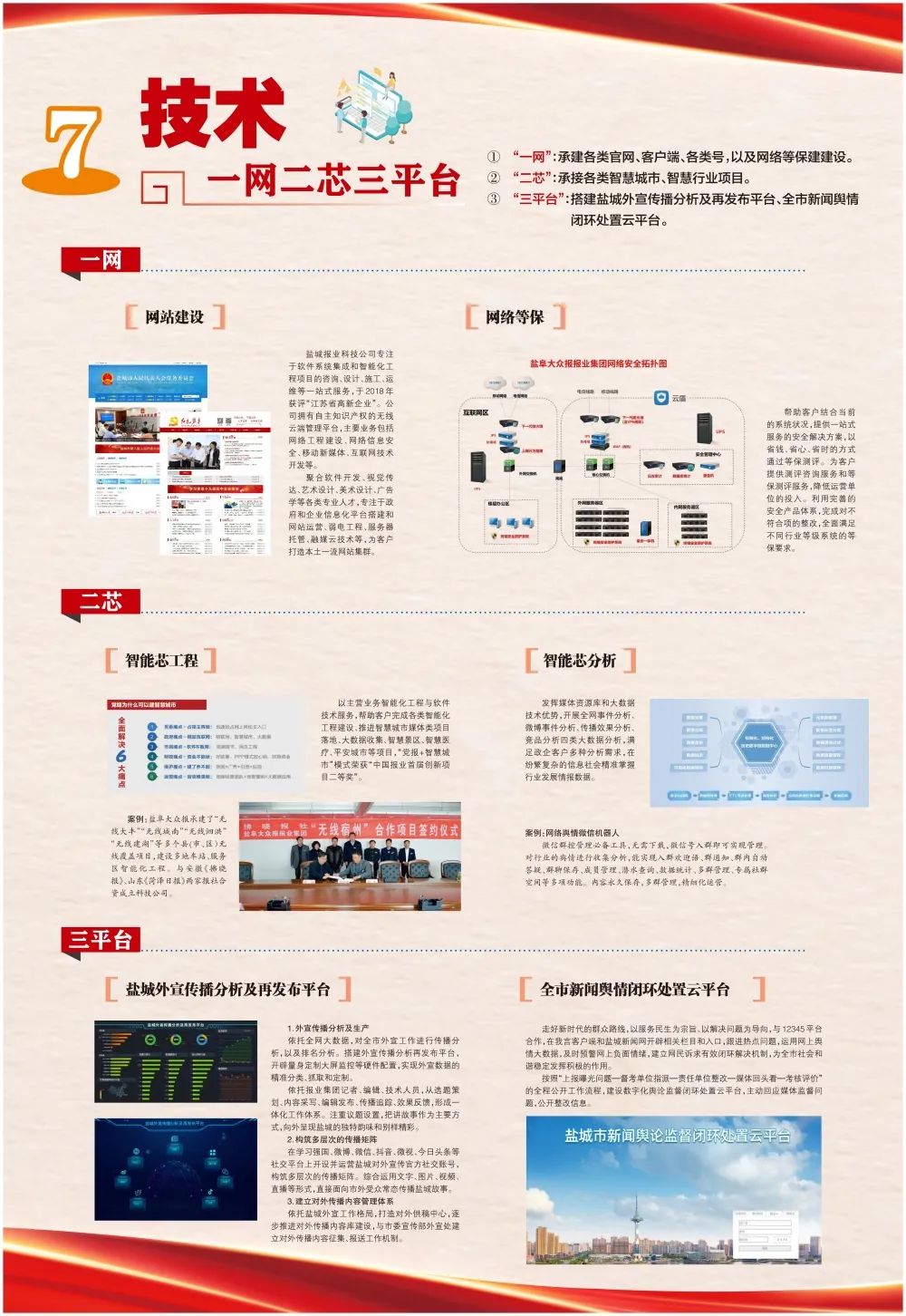 运营模式如何破局?这家报社全媒体全案传播“政务服务123”戳中了营销痛点插图8