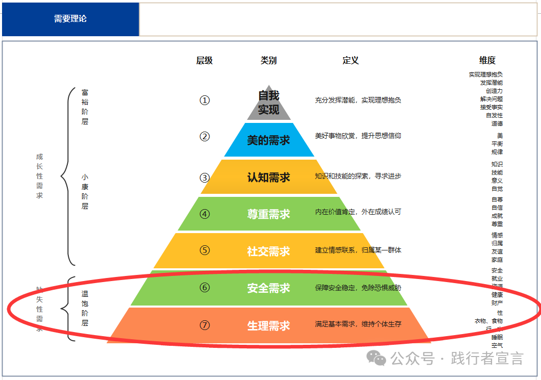 图片[3]｜中国只做了三种品牌广告 你敢信？｜融云数字服务社区丨榕媒圈BrandCircle