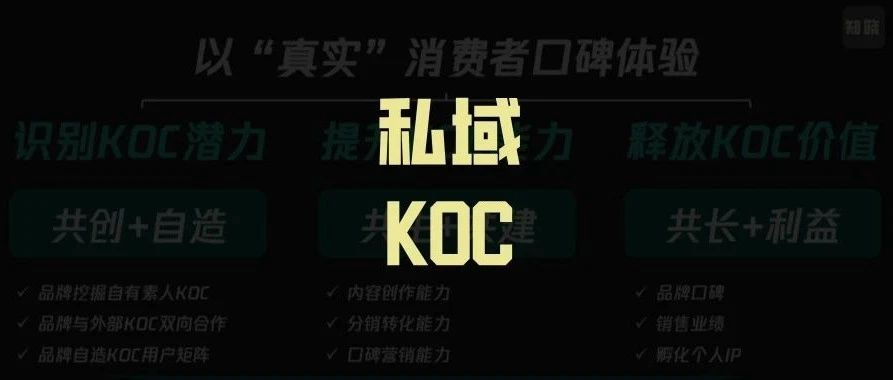 1万字讲透私域KOC体系，爆改全域运营思路｜品牌圈BrandCircle丨融云传媒品牌服务社区