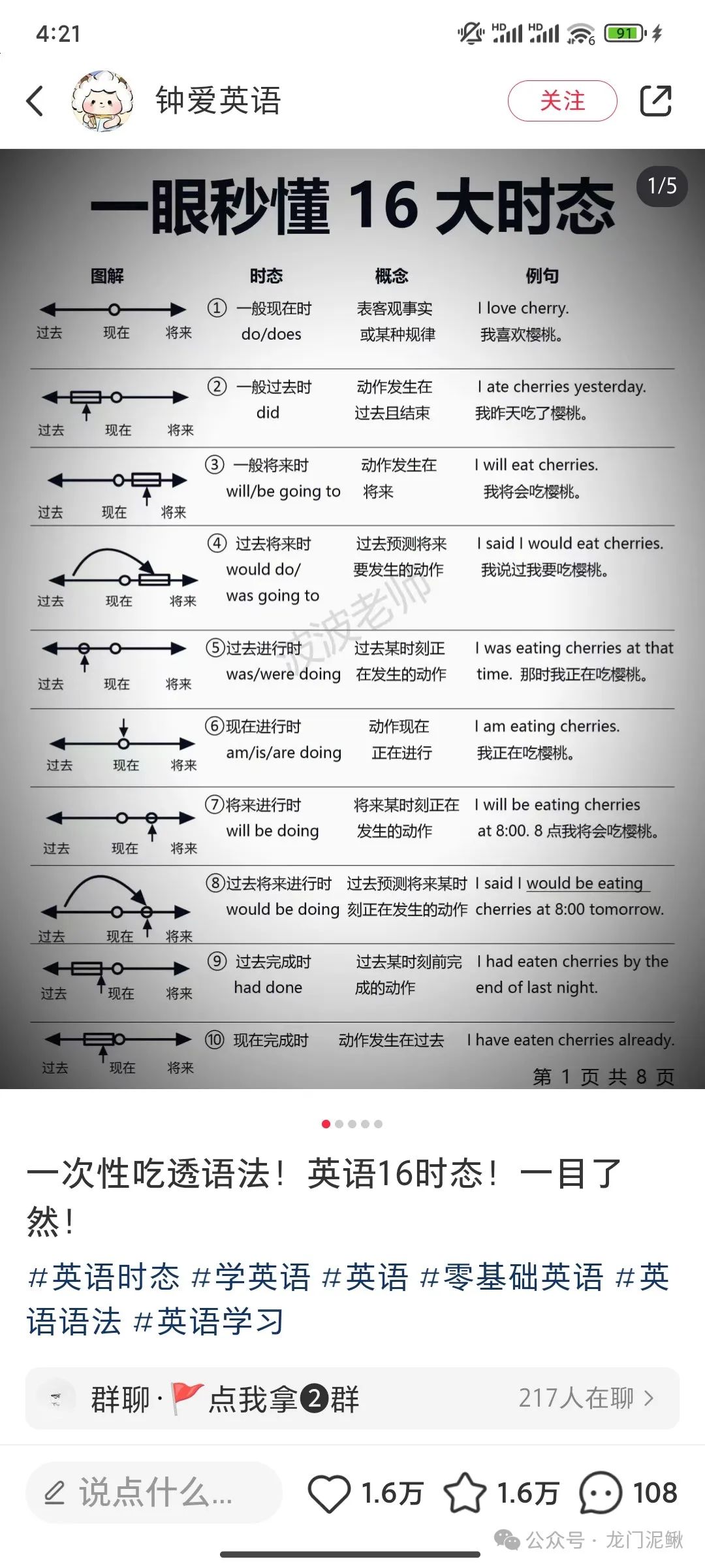 小红书爆款拆解，手把手教你出爆款——教育行业插图5