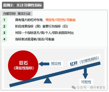 图片[3]｜领导力30谈之19：揭开那些卷死你的高效能人士的秘密｜融云数字服务社区丨榕媒圈BrandCircle