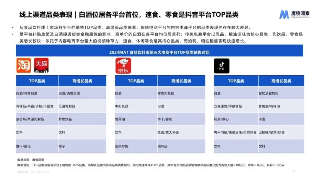 图片[8]｜2024休闲零食市场趋势洞察报告｜融云数字服务社区丨榕媒圈BrandCircle