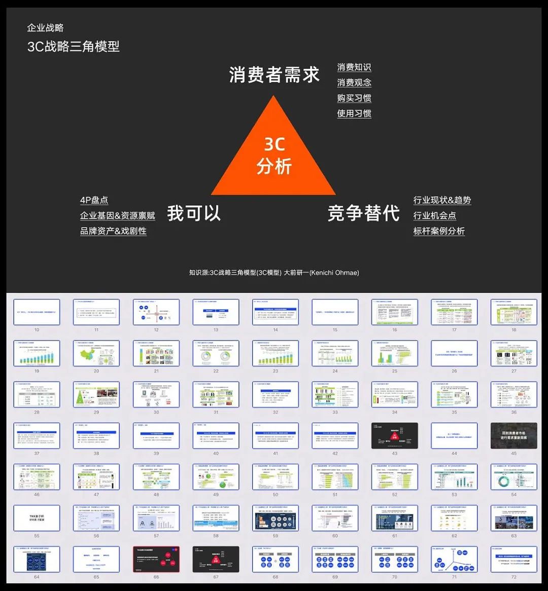 图片[2]｜登录老罗直播间的TKK高端运动杯，产业成熟期的差异化战略突围，究竟是怎么系统思考的？知鱼案例复盘｜融云数字服务社区丨榕媒圈BrandCircle