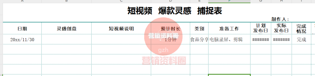 超全！短视频全流程SOP表：从定位、内容选题、运营全流程表拆解！插图3