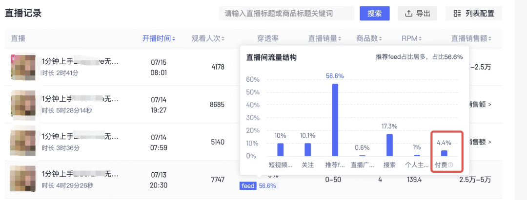 网上弹个吉他，竟然也能卖 500 万插图8