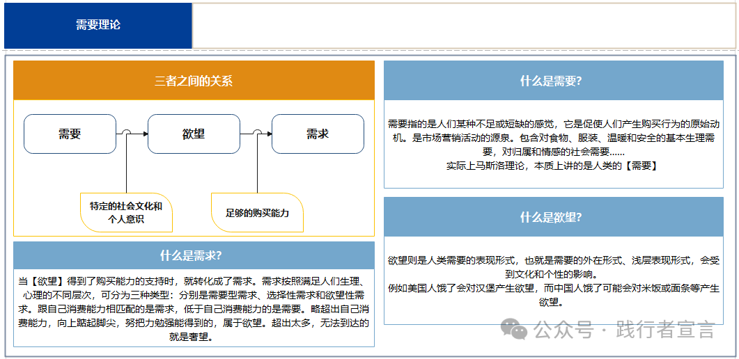 图片[4]｜中国只做了三种品牌广告 你敢信？｜融云数字服务社区丨榕媒圈BrandCircle