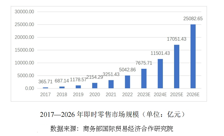 淘宝新增一级流量入口，面向所有商家开放插图3