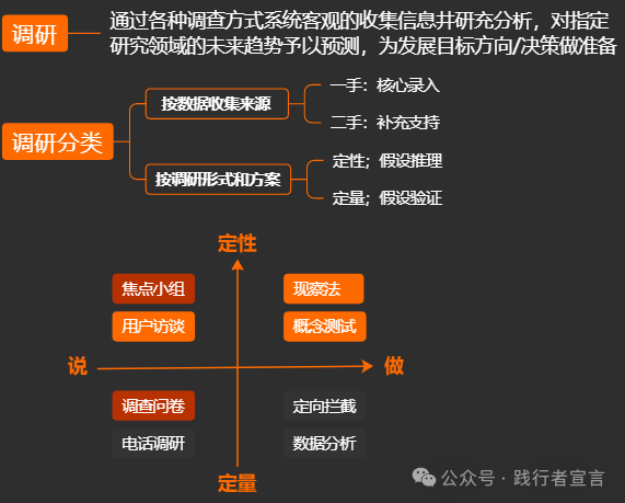 一篇内容读懂品牌传播插图3