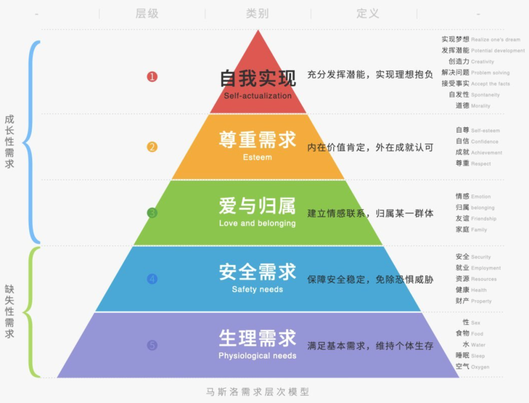 我直说了，中国营销已经大变天插图12