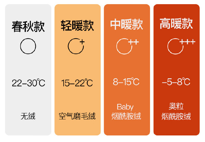 我直说了，中国营销已经大变天插图2