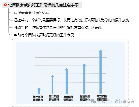 图片[6]｜领导力30谈之19：揭开那些卷死你的高效能人士的秘密｜融云数字服务社区丨榕媒圈BrandCircle