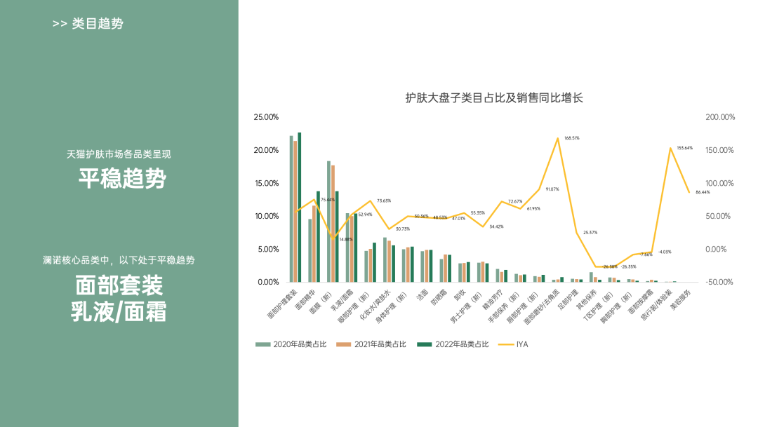 图片[49]｜品牌营销方案实战课2.0上线丨10小时学会写15大类型方案｜融云数字服务社区丨榕媒圈BrandCircle