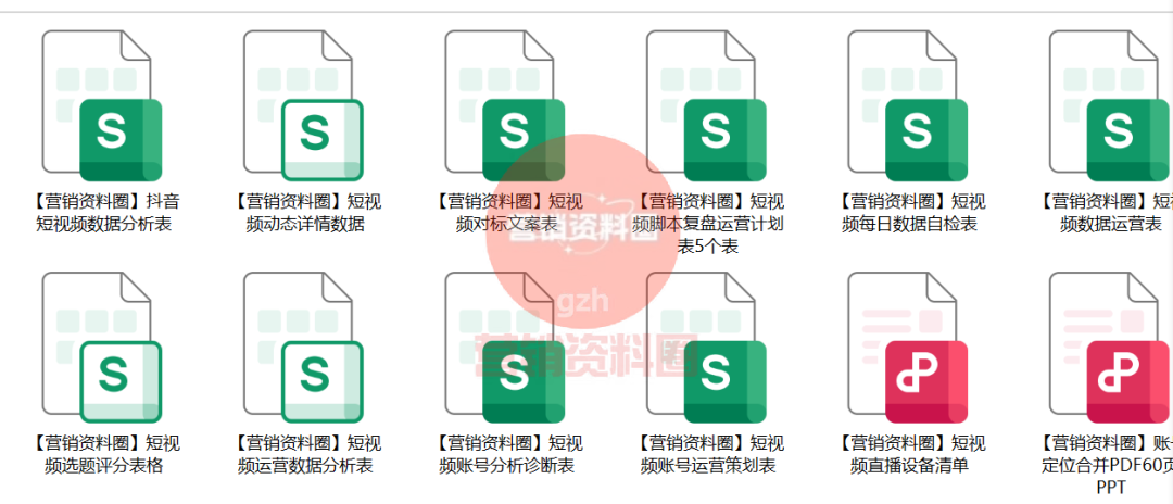 超全！短视频全流程SOP表：从定位、内容选题、运营全流程表拆解！插图6