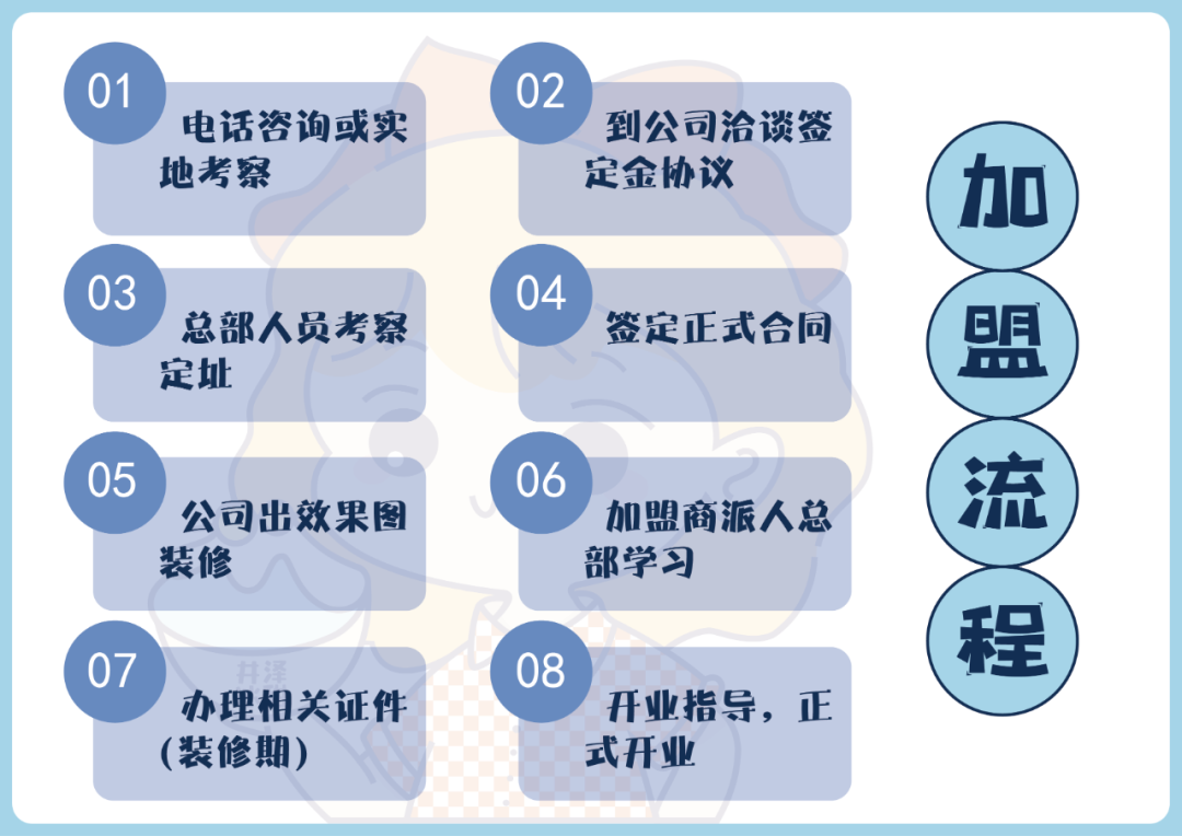 图片[18]｜起源于1次日本旅行，3姐妹游山玩水后创立品牌，4年开出600+门店｜融云数字服务社区丨榕媒圈BrandCircle