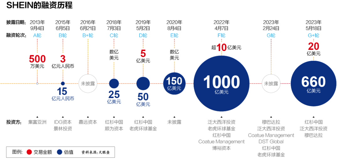 山东“80后”的供应链生意，年入过千亿插图2