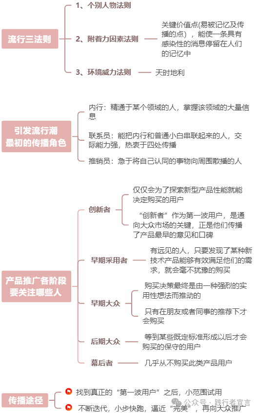 如何打造品牌共鸣，赢得用户心？（附内容共鸣打造ppt）插图14