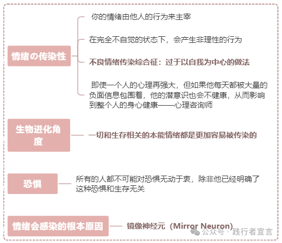 如何打造品牌共鸣，赢得用户心？（附内容共鸣打造ppt）插图6