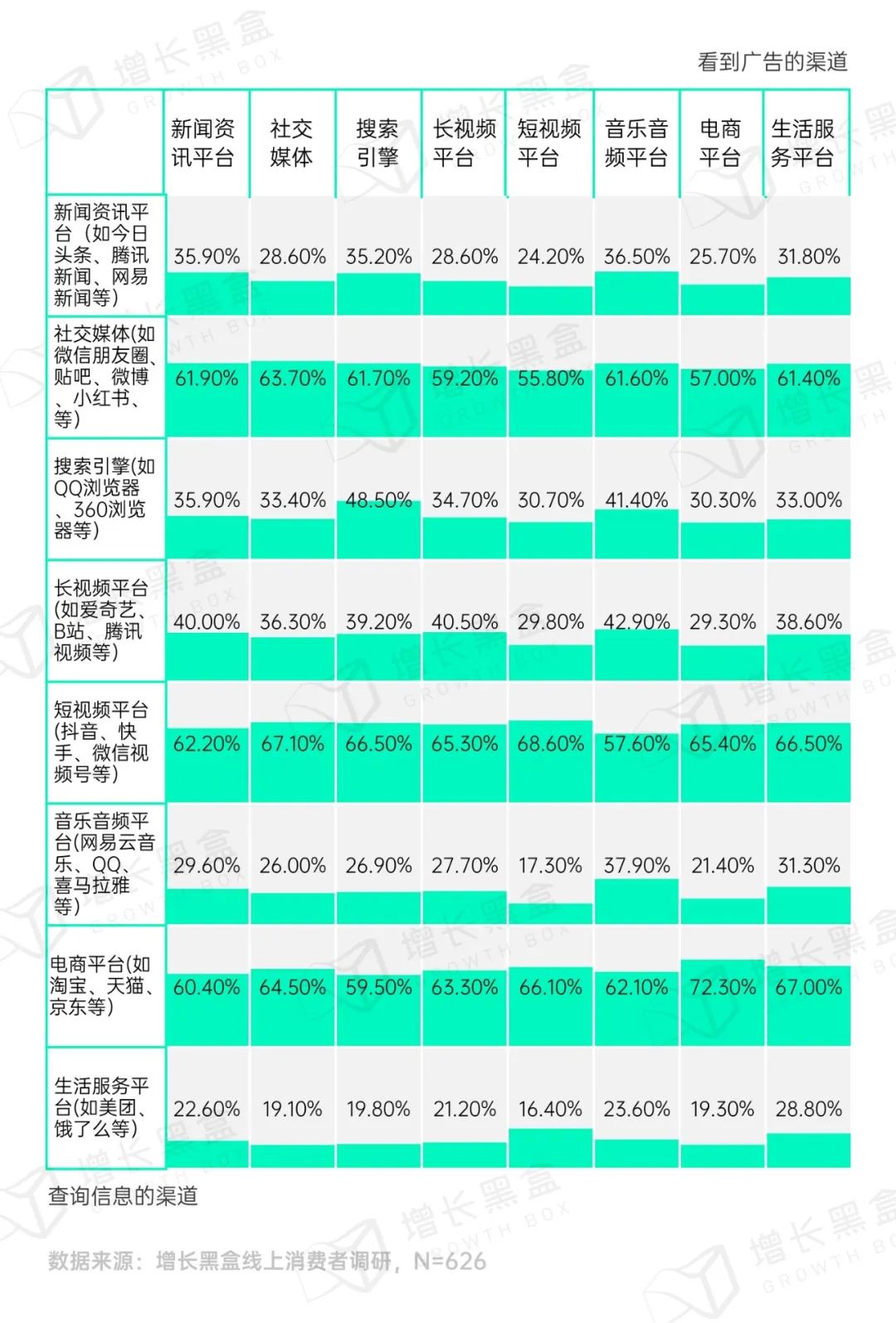 图片[50]｜品牌破圈会是一个伪命题吗？我们替你问了1800名消费者｜融云数字服务社区丨榕媒圈BrandCircle