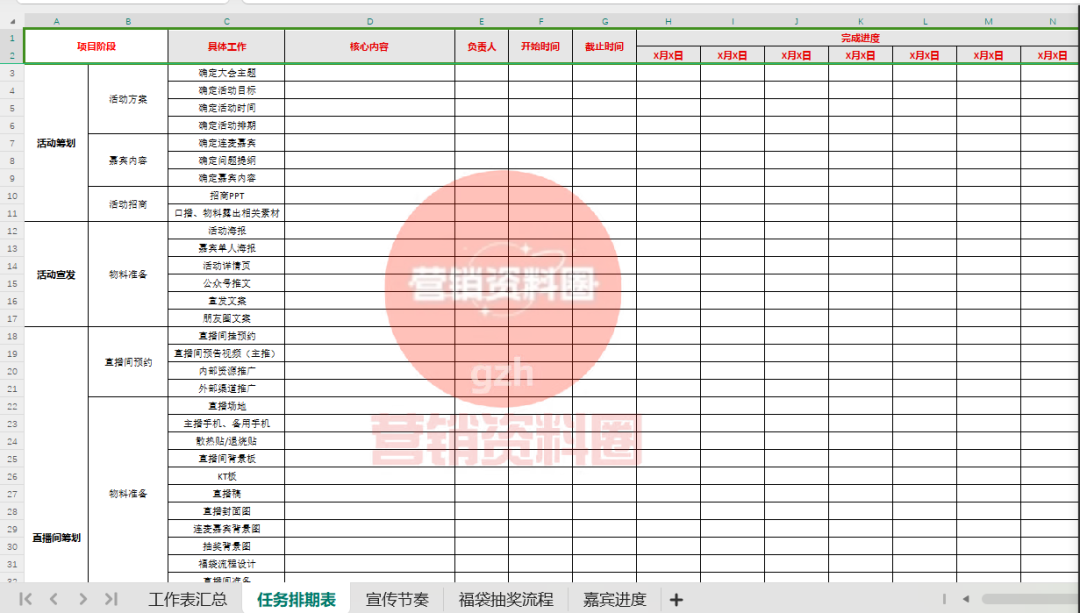 最新最全！视频号直播全流程来了！(含SOP)插图4