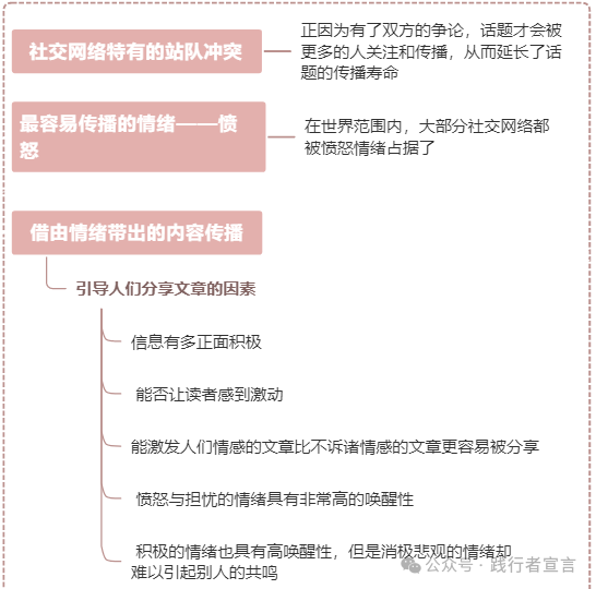 如何打造品牌共鸣，赢得用户心？（附内容共鸣打造ppt）插图8