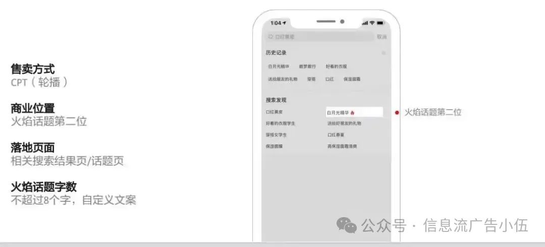 图片[12]｜小红书品牌专区广告投放全网最详细讲解篇（建议收藏）｜融云数字服务社区丨榕媒圈BrandCircle