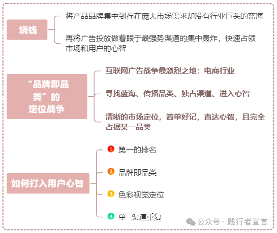 如何打造品牌共鸣，赢得用户心？（附内容共鸣打造ppt）插图1