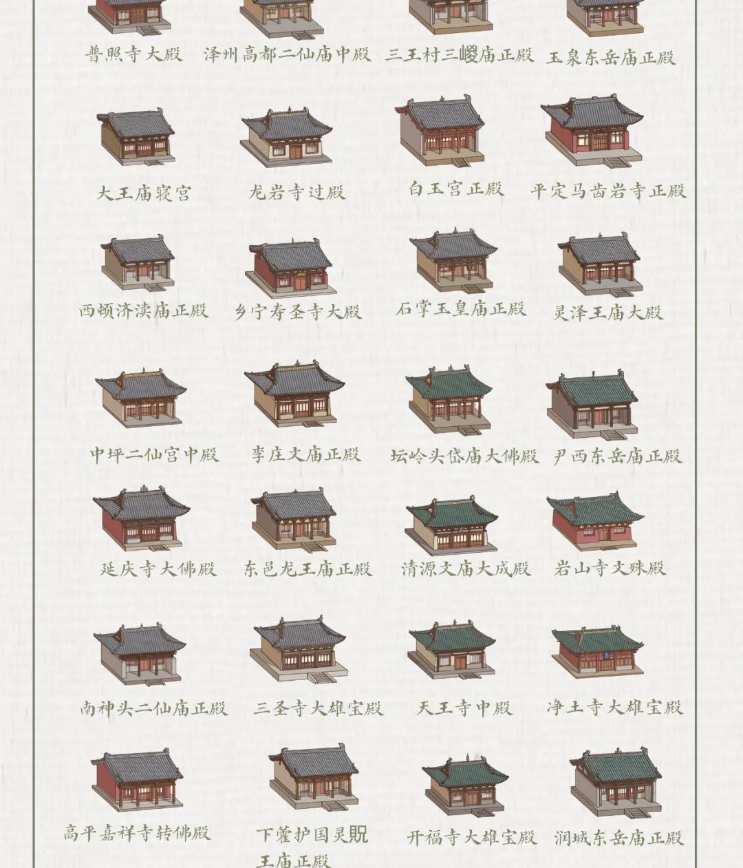 图片[106]｜2.8万座山西古建，恭迎各位天命人｜融云数字服务社区丨榕媒圈BrandCircle