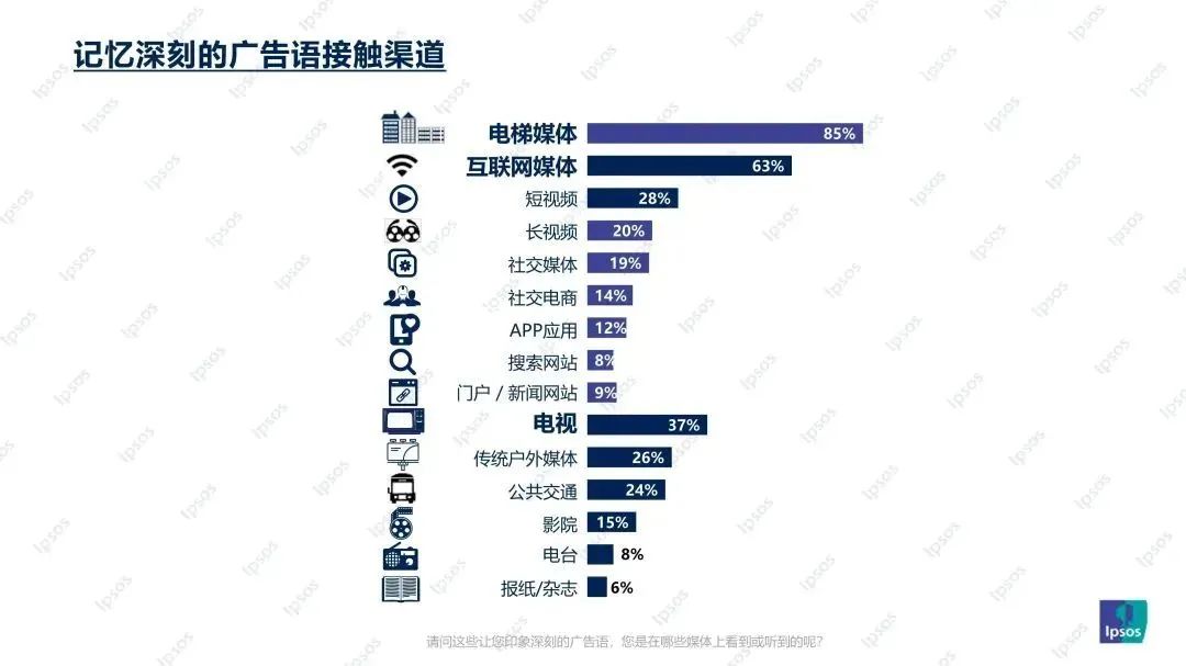 穿越周期，韧性成长，打造中国式强品牌插图3