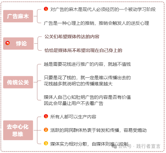 如何打造品牌共鸣，赢得用户心？（附内容共鸣打造ppt）插图3