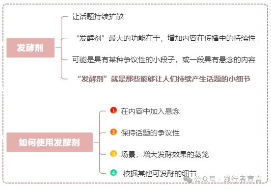 如何打造品牌共鸣，赢得用户心？（附内容共鸣打造ppt）插图26