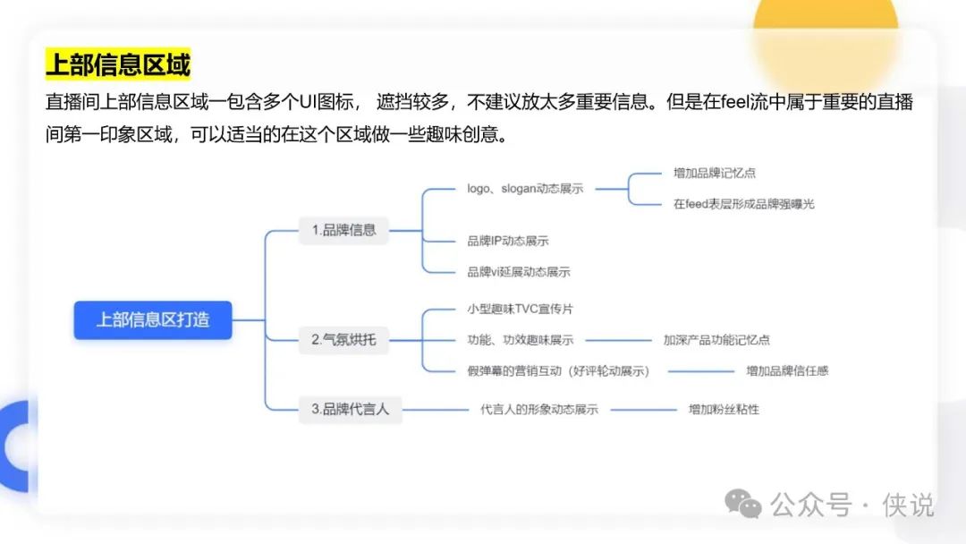 保姆级直播间场景搭建方案PDF插图18