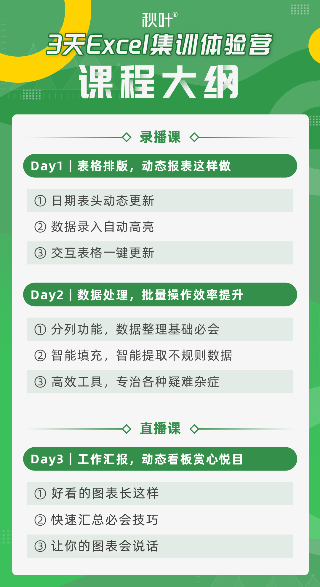 只会Vlookup函数out了！Excel中简单高效的技巧这么多，可惜很多人都不知道！插图2