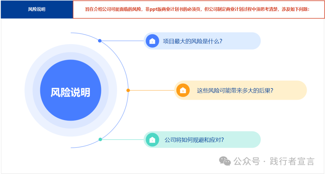 图片[11]｜你的资方最希望你这样写商业计划书（附模板ppt）｜融云数字服务社区丨榕媒圈BrandCircle