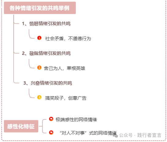 如何打造品牌共鸣，赢得用户心？（附内容共鸣打造ppt）插图9