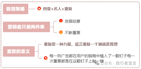 如何打造品牌共鸣，赢得用户心？（附内容共鸣打造ppt）插图2