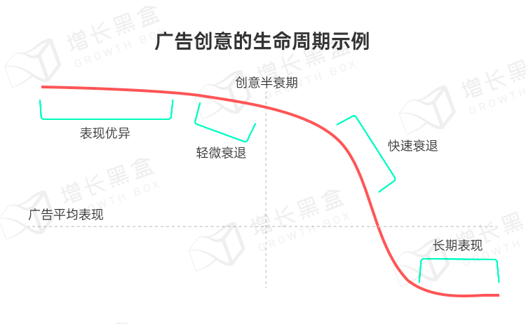 图片[29]｜品牌破圈会是一个伪命题吗？我们替你问了1800名消费者｜融云数字服务社区丨榕媒圈BrandCircle