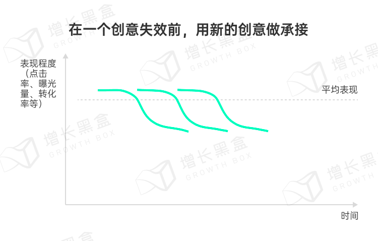 图片[30]｜品牌破圈会是一个伪命题吗？我们替你问了1800名消费者｜融云数字服务社区丨榕媒圈BrandCircle