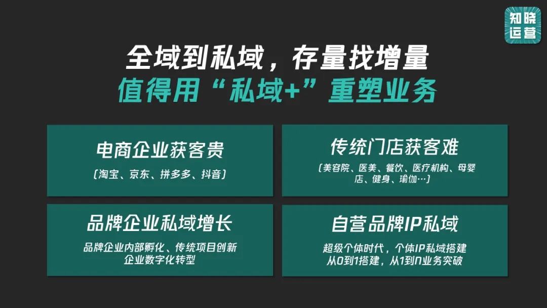 做好私域拿结果这件事上，我能陪你这么干插图5