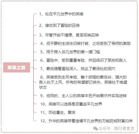 如何打造品牌共鸣，赢得用户心？（附内容共鸣打造ppt）插图24